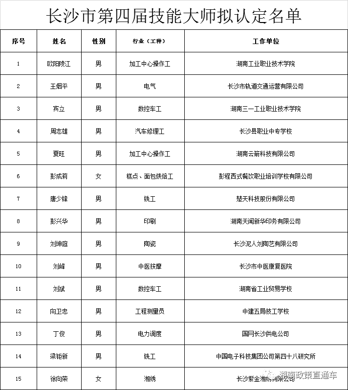 594a54ac791f754c30e7cf95eac895bd.png